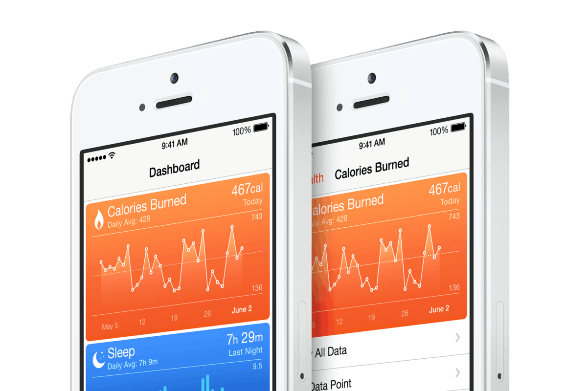 Apple Healthkit